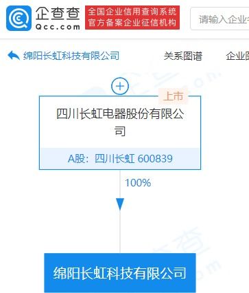 四川長虹成立科技新公司,經(jīng)營范圍含創(chuàng)業(yè)空間服務(wù)等