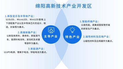 免費翻頁電子書制作軟件,電子畫冊免費制作軟件,電子雜志制作工具 |