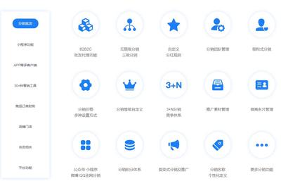 綿陽電商小程序開發