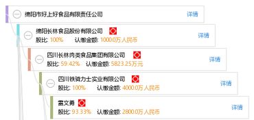 綿陽市好上好食品有限責(zé)任公司