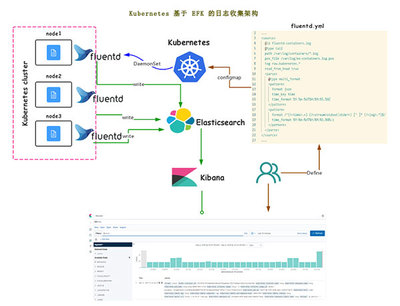綿陽北大青鳥綿陽融科,綿陽IT職業(yè)教育品牌學校,綿陽北大青鳥學校,北大青鳥綿陽校區(qū),專業(yè)軟件開發(fā)培訓學校,綿陽計算機培訓學校 - 綿陽計算機培訓,綿陽IT培訓,綿陽北大青島