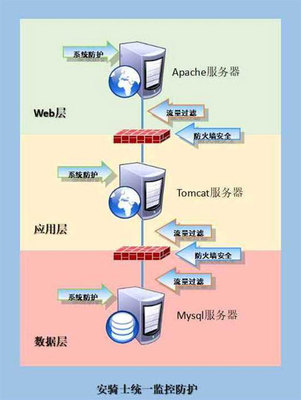綿陽北大青鳥綿陽融科,綿陽IT職業(yè)教育品牌學校,綿陽北大青鳥學校,北大青鳥綿陽校區(qū),專業(yè)軟件開發(fā)培訓學校,綿陽計算機培訓學校 - 綿陽計算機培訓,綿陽IT培訓,綿陽北大青島