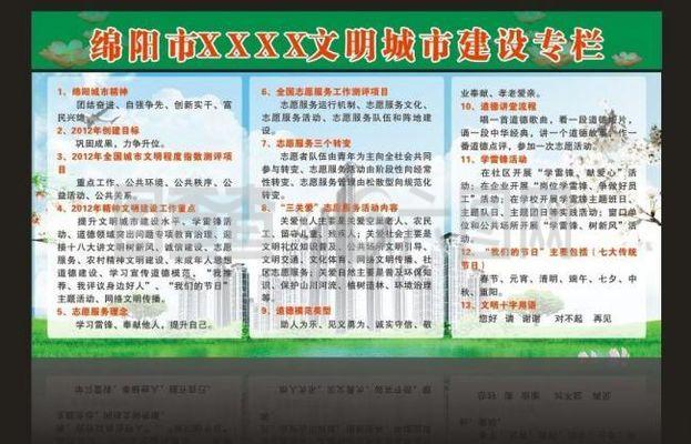 綿陽(yáng)軟件設(shè)計(jì)助力文明城市建設(shè)的視覺(jué)呈現(xiàn)